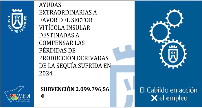 AYUDAS DEL CABILDO INSULAR DE TENERIFE EXTRAORDINARIAS A COMPENSAR LAS PERDIDAS DE PRODUCCIÓN DERIVADAS DE LA SEQUÍA